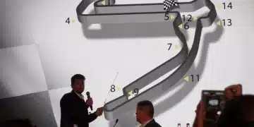 Balaton Park Circuit