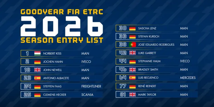 Goodyear FIA ETRC, kamion