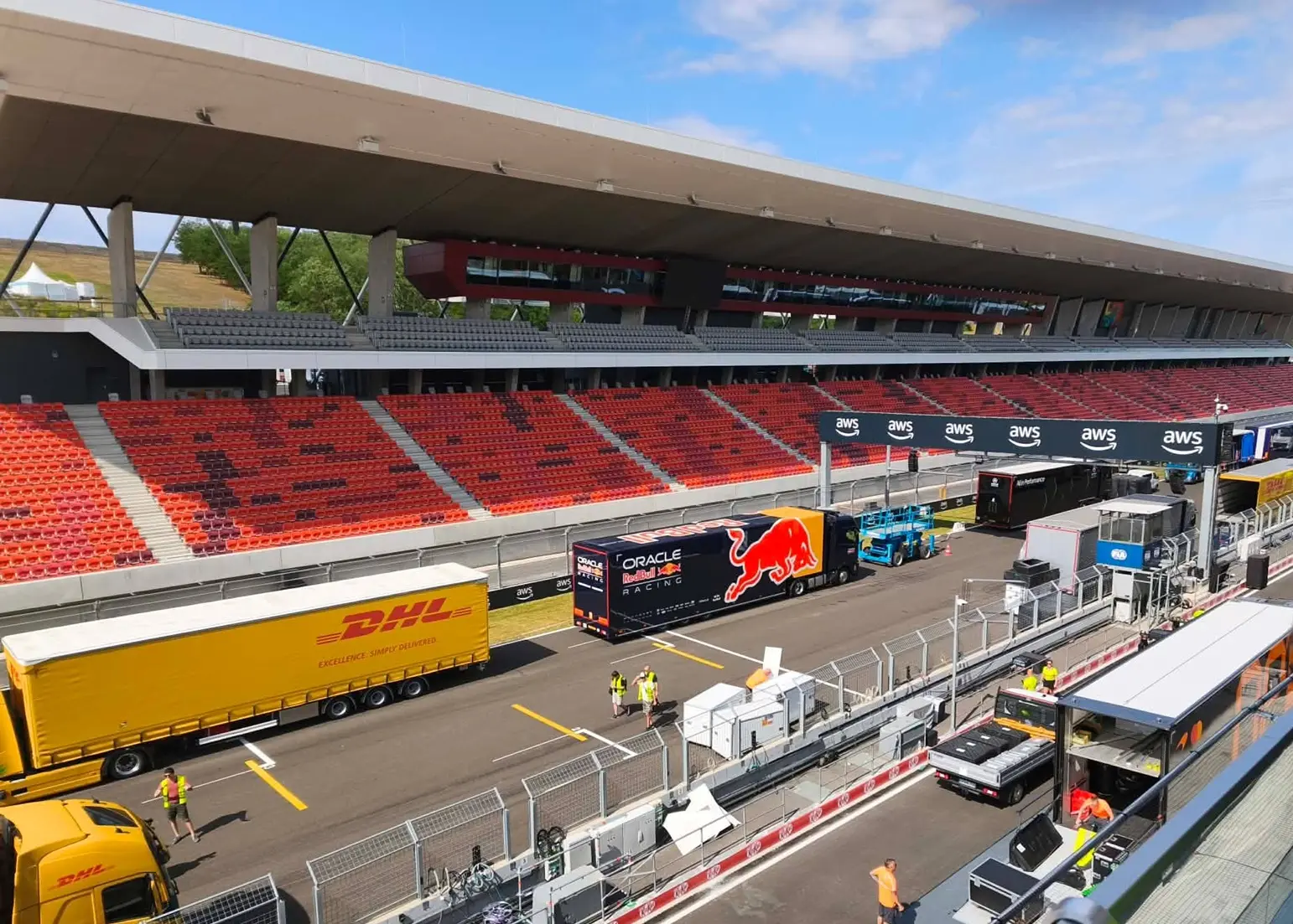Hungaroring, F1 Magyar Nagydíj 2026