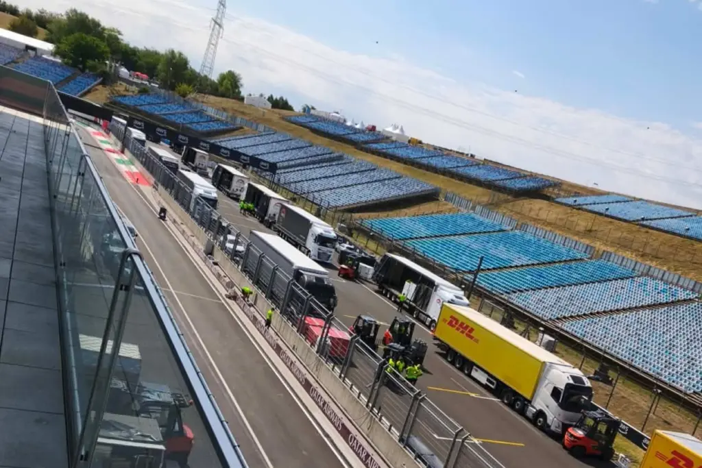 Hungaroring, F1 Magyar Nagydíj 2026