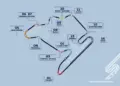 Hungaroring Kanayarok