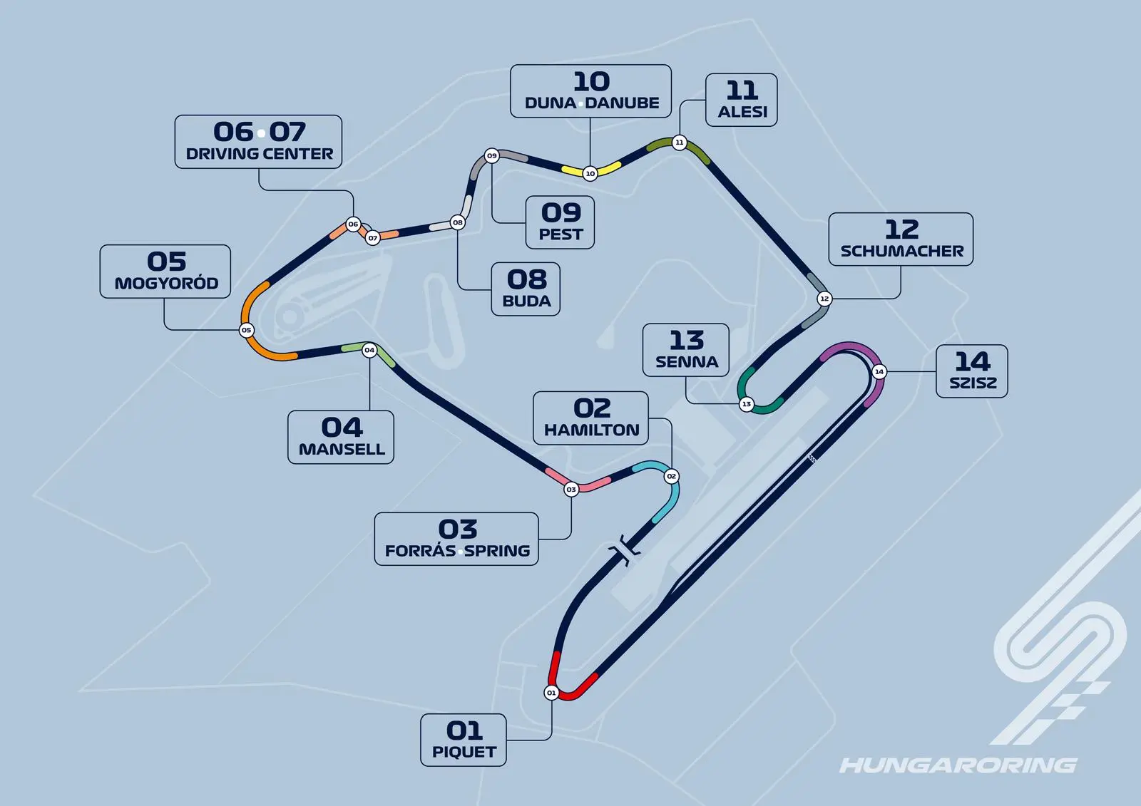 Hungaroring Kanayarok